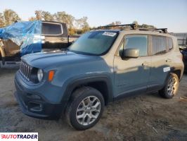 Jeep Renegade 2018 2