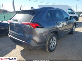 Toyota Pozostałe 2020 2