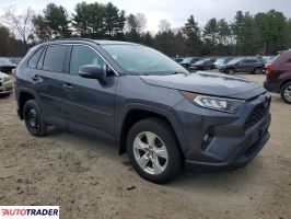 Toyota Pozostałe 2021 2