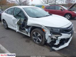 Honda Civic 2020 2 Honda Civic 2020 2