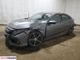 Honda Civic 2021 1 Honda Civic 2021 1