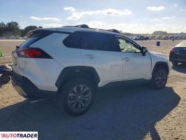 Toyota Pozostałe 2022 2