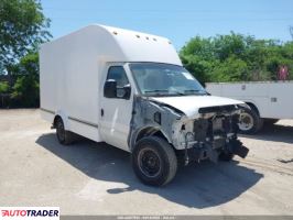 Ford Pozostałe 2021 7
