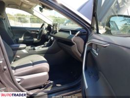 Toyota Pozostałe 2023 2 Toyota Pozostałe 2023 2