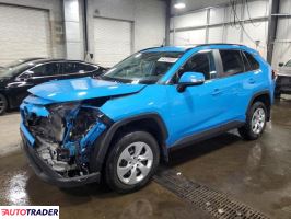 Toyota Pozostałe 2020 2 Toyota Pozostałe 2020 2