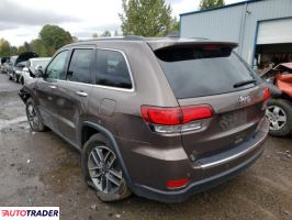 Jeep Grand Cherokee 2020 3 Jeep Grand Cherokee 2020 3