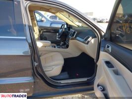 Jeep Grand Cherokee 2019 3