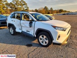 Toyota Pozostałe 2020 2