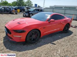 Ford Mustang 2020 5 Ford Mustang 2020 5