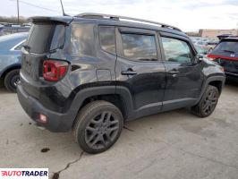 Jeep Renegade 2020 1