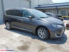 Chrysler Pacifica 2019 3