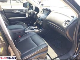 Infiniti Pozostałe 2020 3 Infiniti Pozostałe 2020 3