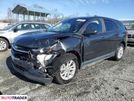 Chevrolet Equinox 2020 1 Chevrolet Equinox 2020 1