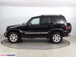 Jeep Cherokee 2008 2.8 160 KM Jeep Cherokee 2008 2.8 160 KM