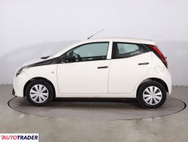 Toyota Aygo 2019 1.0 71 KM