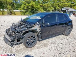 Toyota Corolla - zobacz ofertę Toyota Corolla - zobacz ofertę
