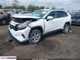 Toyota Pozostałe 2021 2