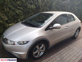 Honda Civic - zobacz ofertę