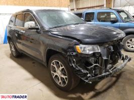 Jeep Grand Cherokee 2020 3