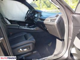 BMW Pozostałe 2021 4