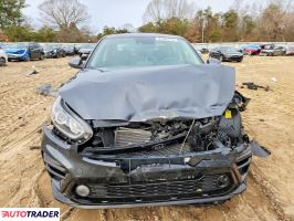 Kia Pozostałe 2021 2