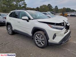 Toyota Pozostałe 2022 2