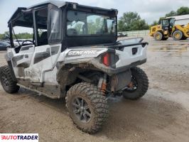Polaris Pozostałe 2022 Polaris Pozostałe 2022