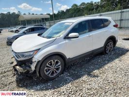 Honda CR-V 2020 1