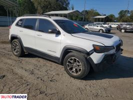 Jeep Cherokee 2020 3