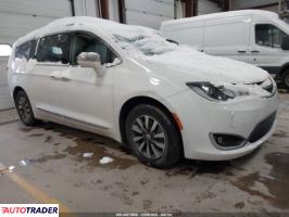 Chrysler Pacifica 2020 3