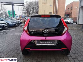 Toyota Aygo 2018 1.0 72 KM