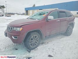 Jeep Grand Cherokee 2020 3