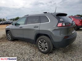 Jeep Cherokee 2021 2