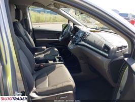 Honda Odyssey 2021 3 Honda Odyssey 2021 3