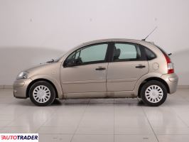 Citroen C3 2007 1.4 67 KM