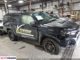 Toyota Pozostałe 2024 4 Toyota Pozostałe 2024 4