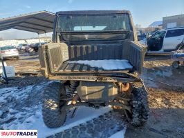 Polaris Pozostałe 2024