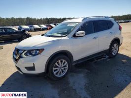 Nissan Rogue - zobacz ofertę