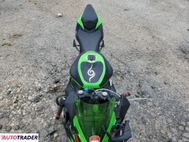Kawasaki ZX 2021 Kawasaki ZX 2021