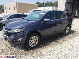 Chevrolet Equinox 2019 1