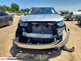 Toyota Highlander 2024 2