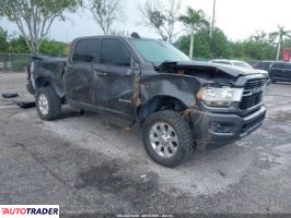 Dodge Ram - zobacz ofertę