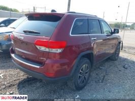 Jeep Grand Cherokee 2019 3 Jeep Grand Cherokee 2019 3