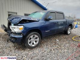 Dodge Ram - zobacz ofertę