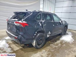 Toyota Pozostałe 2021 2