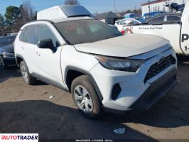 Toyota Pozostałe 2020 2