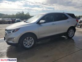 Chevrolet Equinox 2021 1