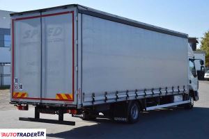 Daf 2014 Daf 2014