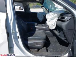 Toyota Highlander 2024 2