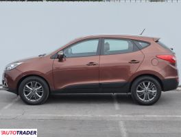 Hyundai ix35 2014 1.7 113 KM